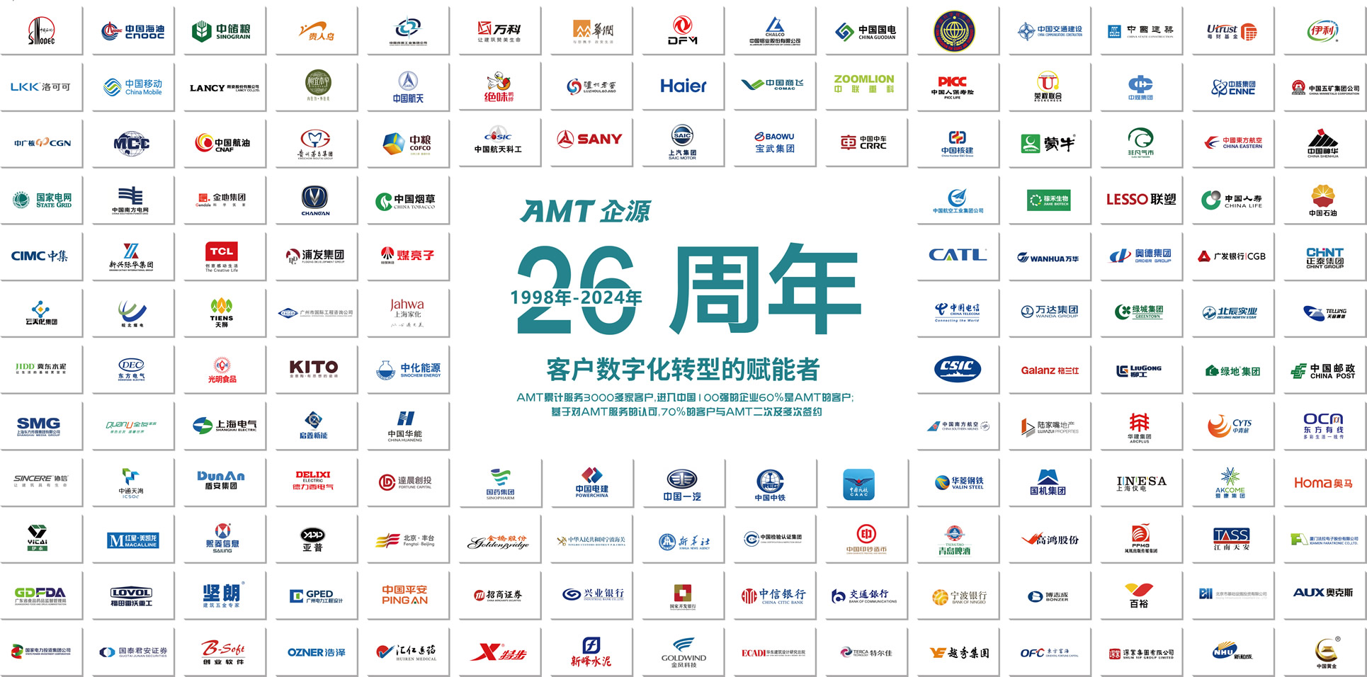 从数据资源到数据资产之数据资产的价值变现及管理规划-AMT企源